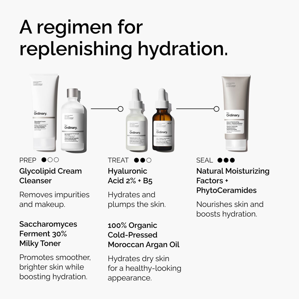 100-organic-cold-pressed-moroccan-argan-oil-t7 FY25-D41247-ORD-Web-PDP-100-Argan-Oil-1x1-EN-5.jpg