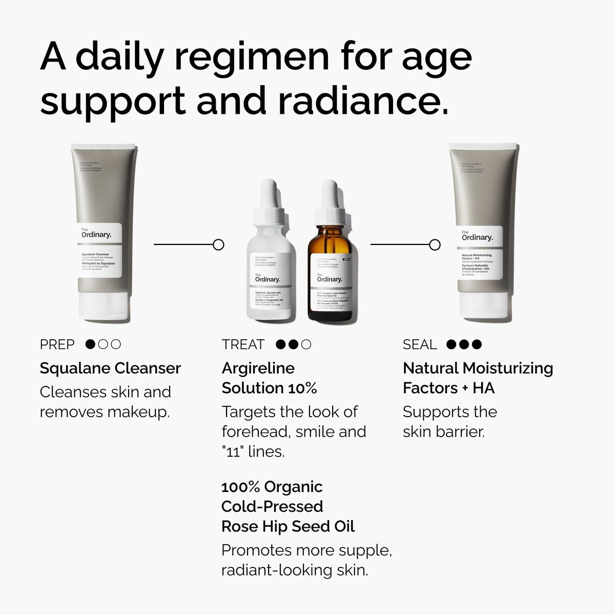 argireline-solution-10-y7 FY25-D41247-ORD-Web-Argl-10pct-1x1-EN-5.jpg