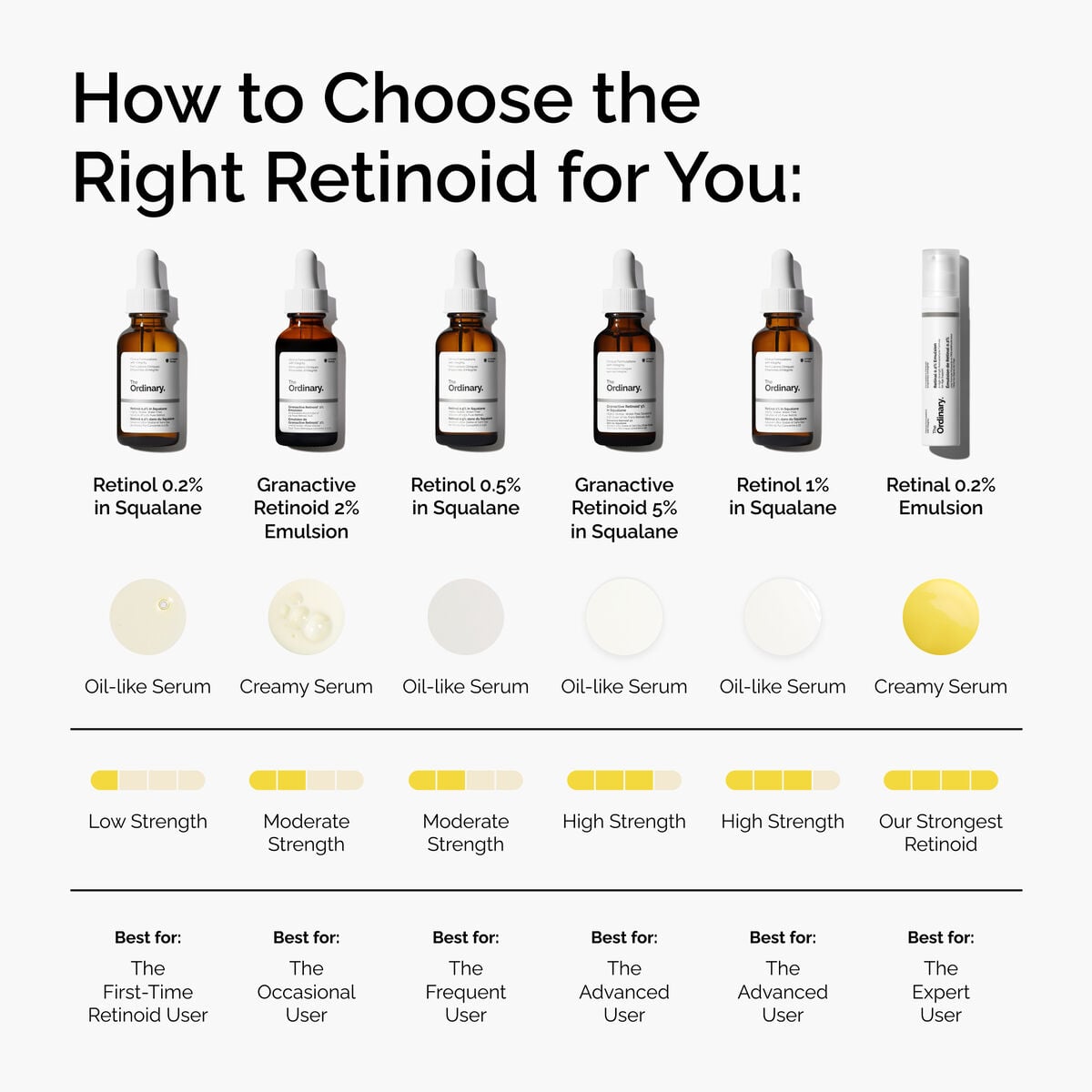 retinol-1-in-squalane-e8 FY25-D41247-ORD-Web-PDP-Rtnl-1pct-Sql-1x1-EN-5.jpg