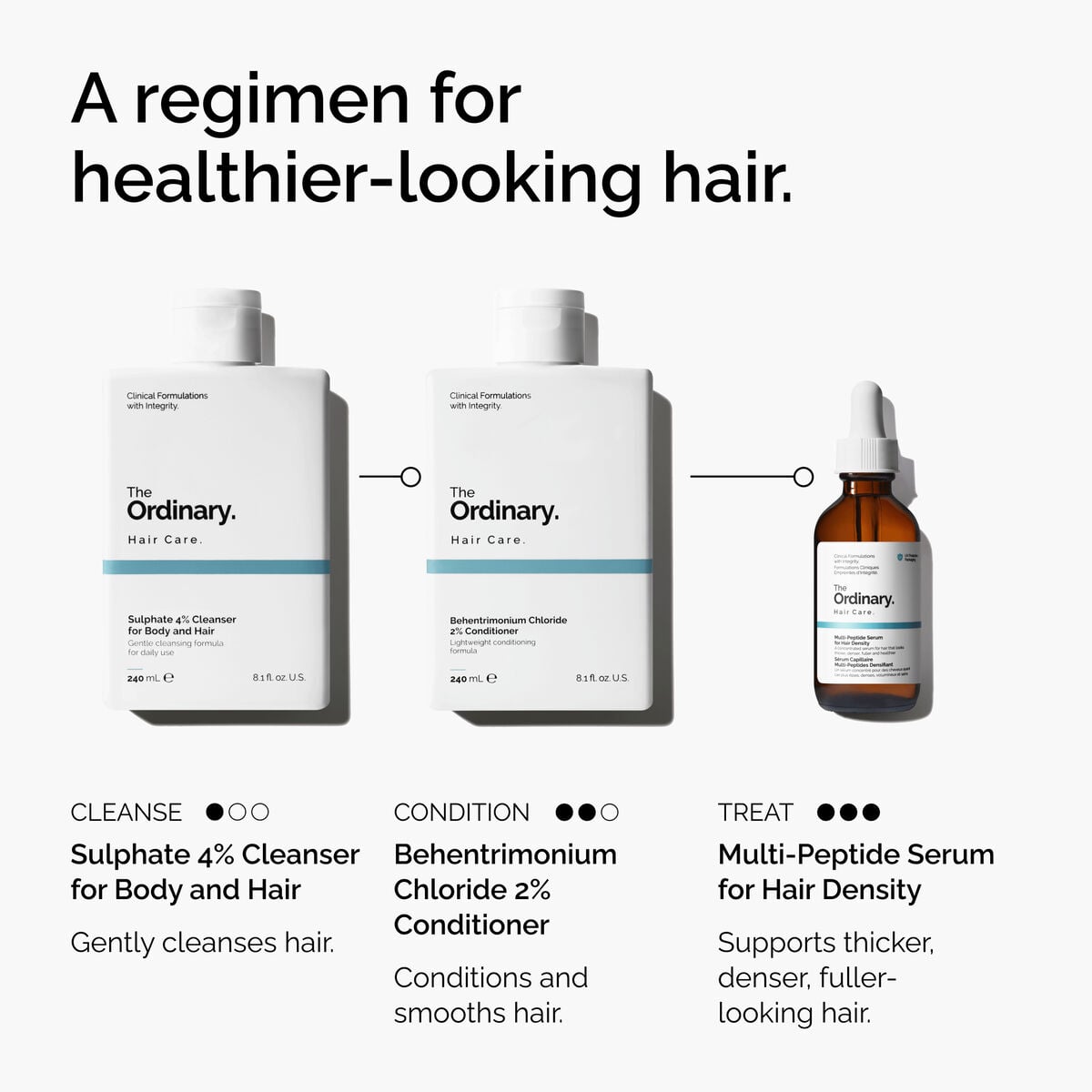 sulphate-4-cleanser-for-body-and-hair-p9 FY25-D41247-ORD-Web-PDP-Sul-Clnsr-1x1-EN-5.jpg