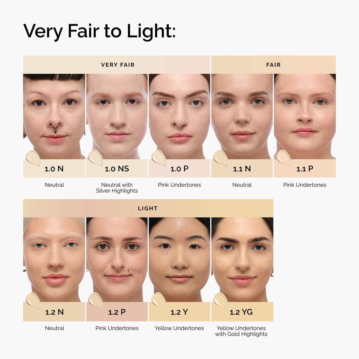 serum-foundation-c3 FY26-D50946-ORD-Web-PDP-Colours-Shades-1x1-EN-Very-Fair-to-Light.jpg