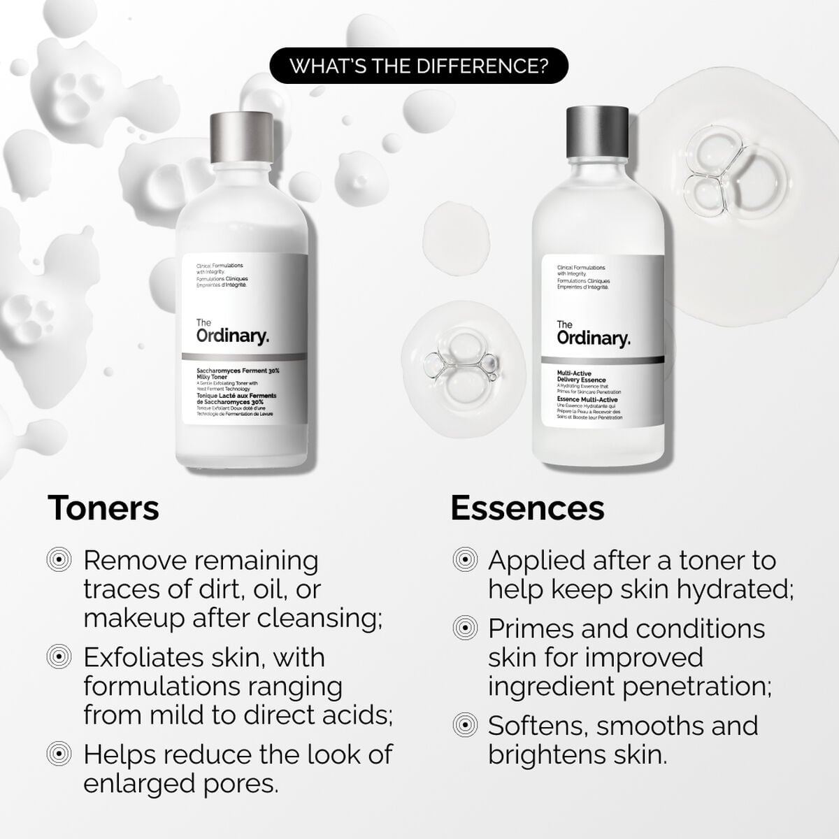 multi-active-delivery-essence-k3 ORD-MADE-Essence-vs-Toner-Infographic.jpg