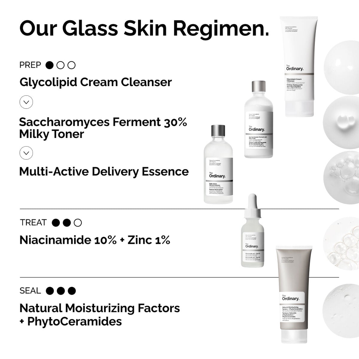 multi-active-delivery-essence-k3 ORD-MADE-Regimen-2.jpg
