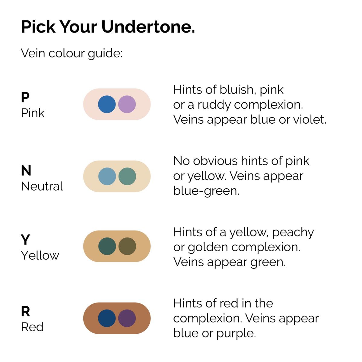 serum-foundation-c3 ORD-Web-PDP-Pick-Your-Serum-Foundation-Graphic_Frame-02.jpg