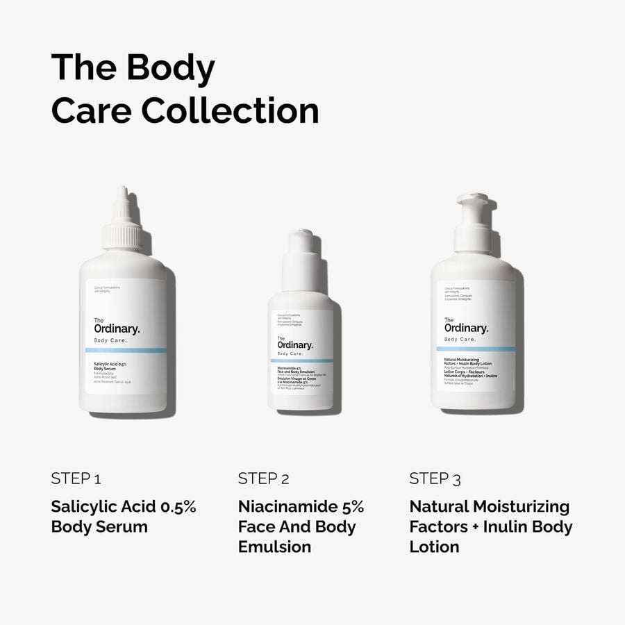 the-body-care-collection-v9 ord-body-care-collection-order-of-application-graphic.jpg