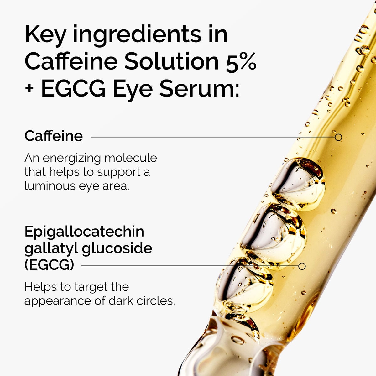 caffeine-solution-5-egcg-eye-serum-q9 ord-caffeine-5pct-egcg-eye-serum-key-ingredients-updated-graphic.jpg