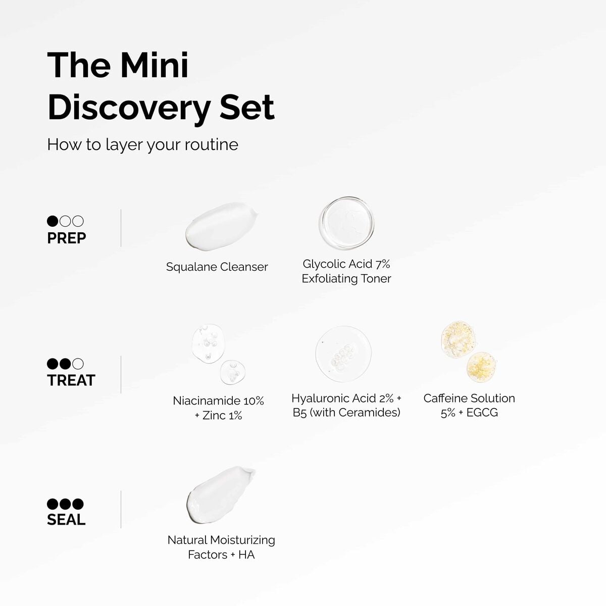 the-mini-discovery-set-n8 ord-mini-discoevery-set-layering-graphic.jpg