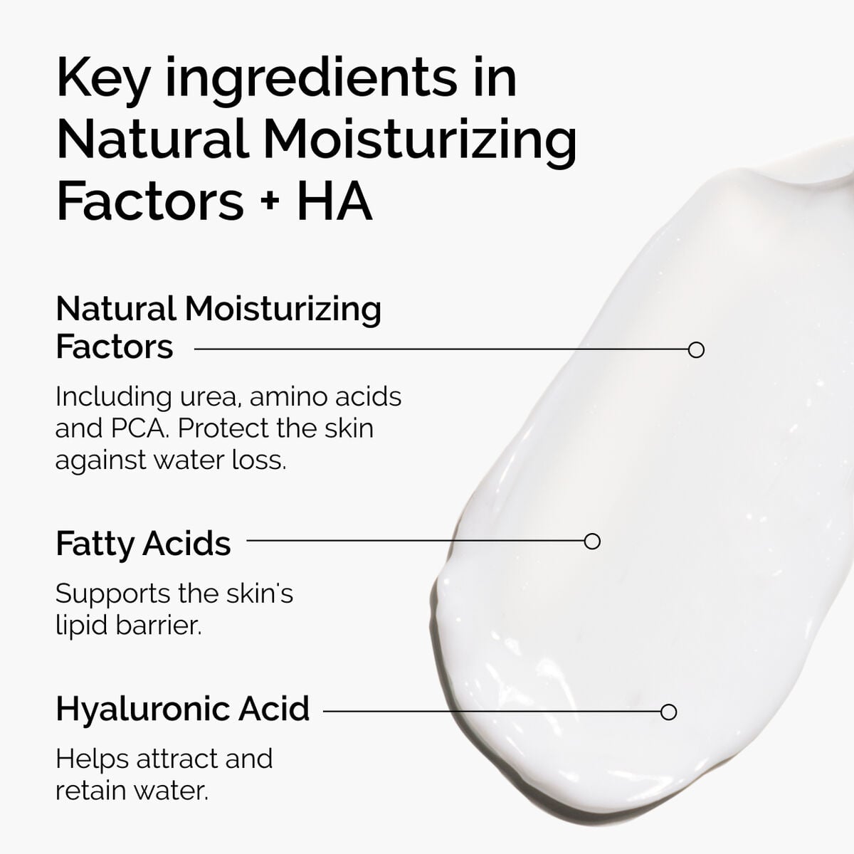 natural-moisturizing-factors-ha-m6 ord-natural-moisturizing-factors-ha-ingredients-graphic.jpg