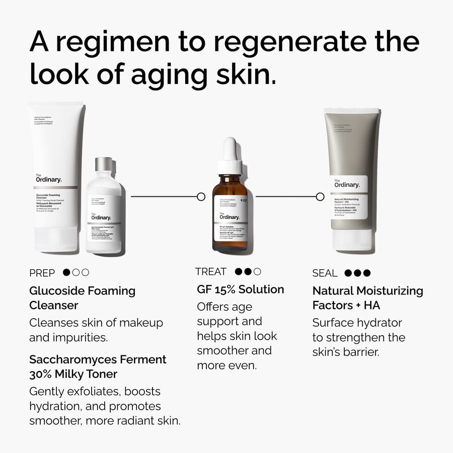 the-refine-and-regenerate-collection-c7 ord-refine-regenerate-collection-regimen-graphic.jpg